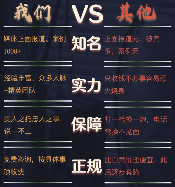 类乌齐县私家调查公司的费用是多少